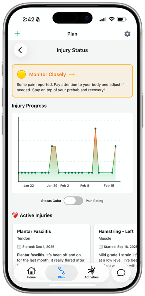 Toga injury tracking